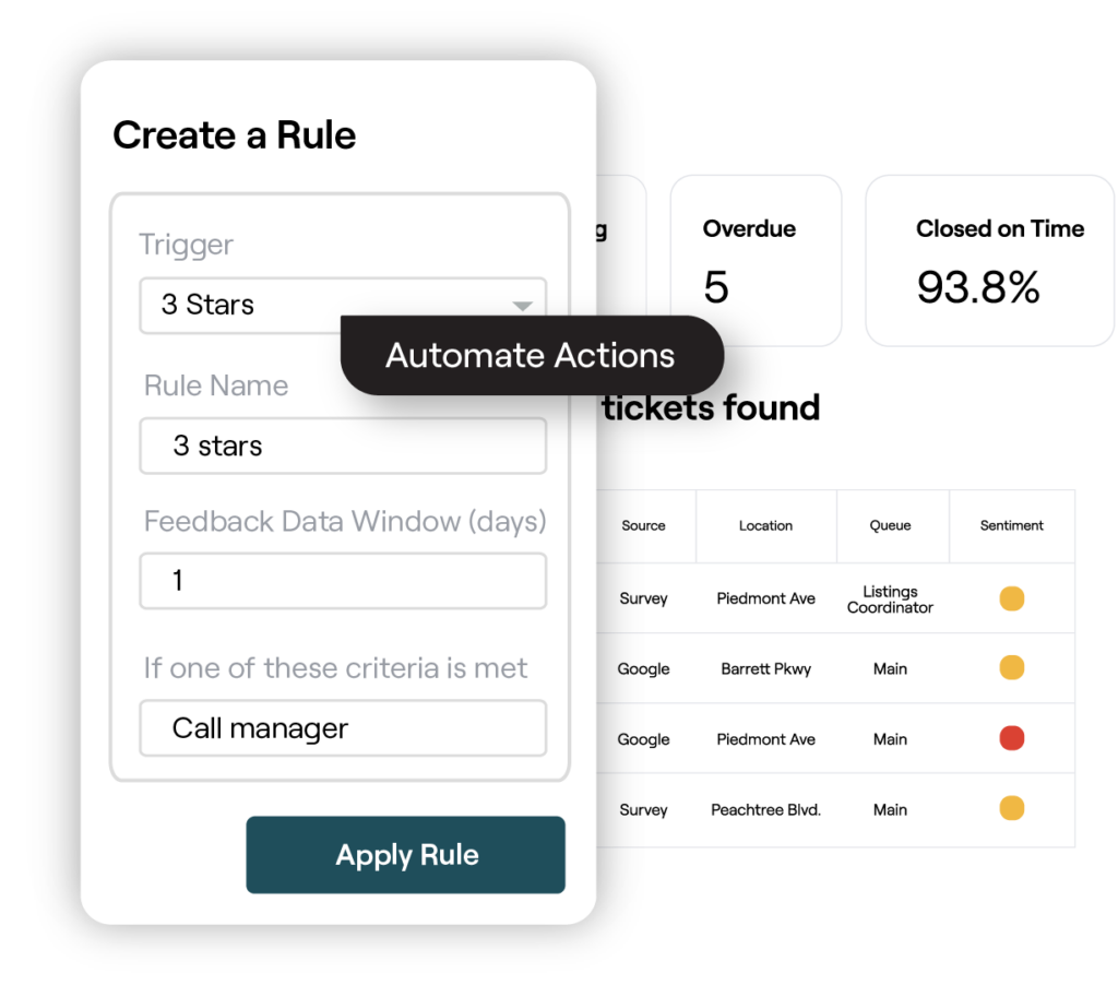 Example of Automate Actions